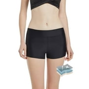 Period Swimwear Menstrual Leakproof Swim Bottom High Waisted Period Bathing Suit Bottoms for Teen Girls, Women
